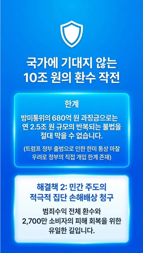 대지 소송경과 11