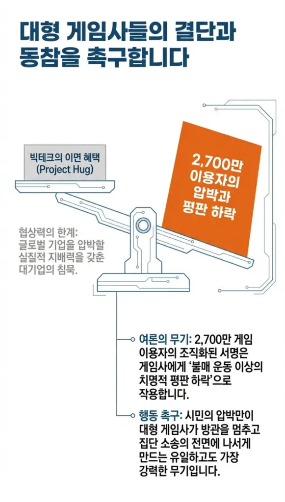 대지 액션플랜11