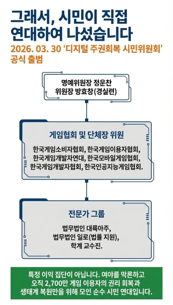 대지 액션플랜7