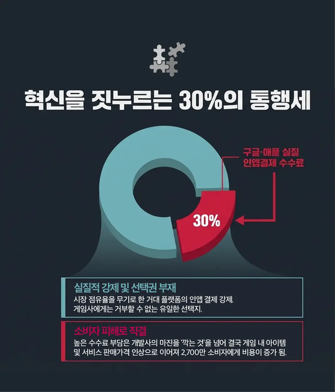 피해사례1