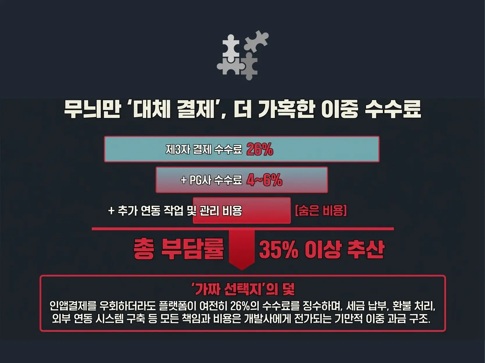 피해사례3